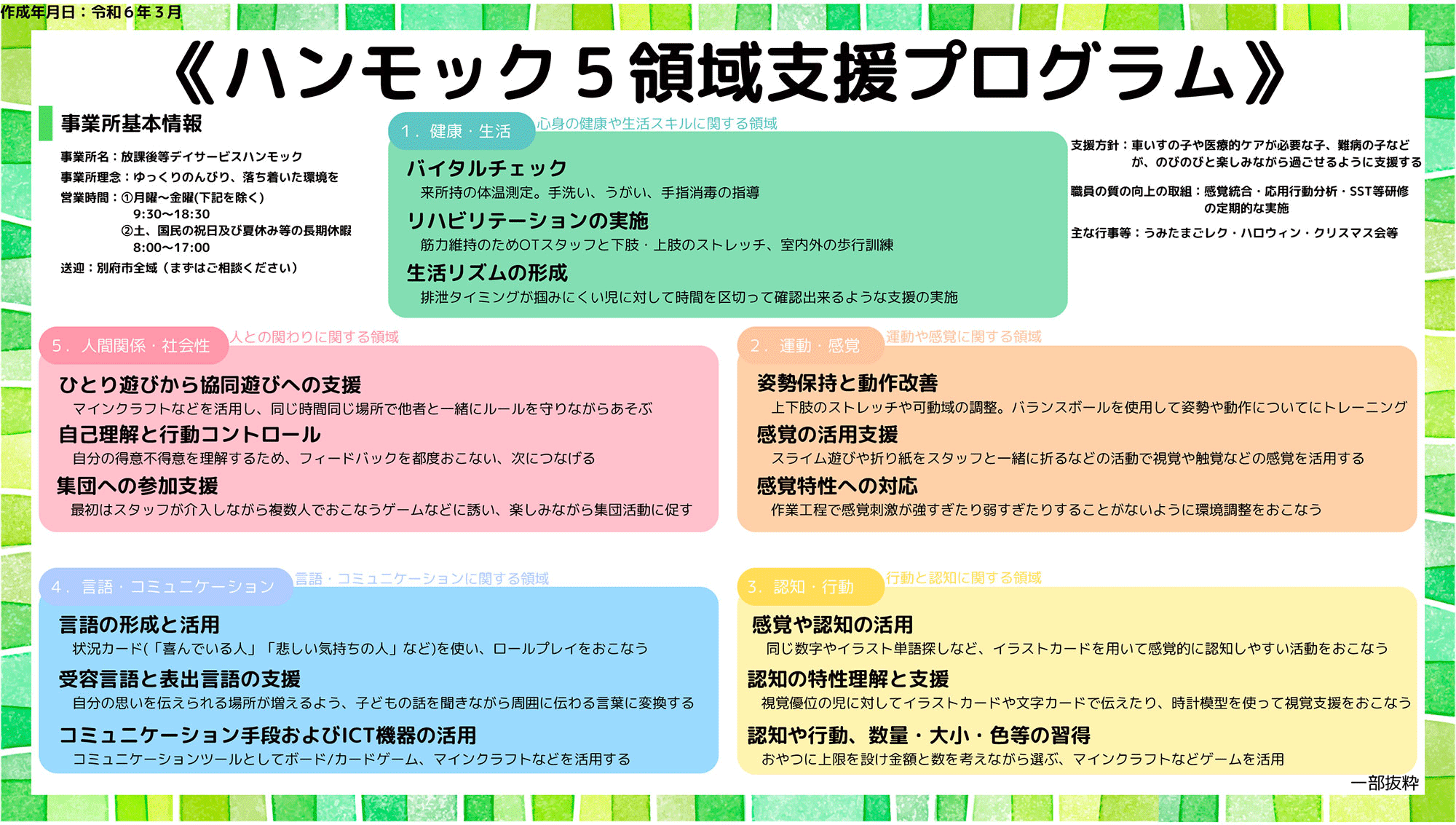 ハンモック5領域支援プログラム 1.健康・生活 2.運動・感覚 3.認知・行動 4.言語・コミュニケーション 5.人間関係・社会性
